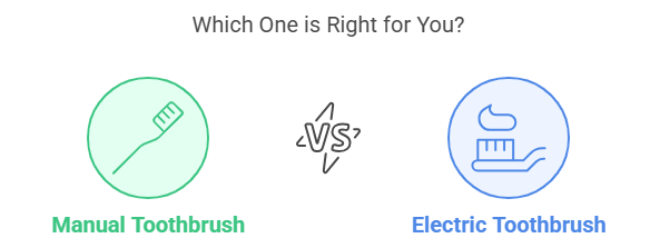electric toothbrush or manual toothbrush?